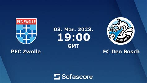 pec zwolle fc results